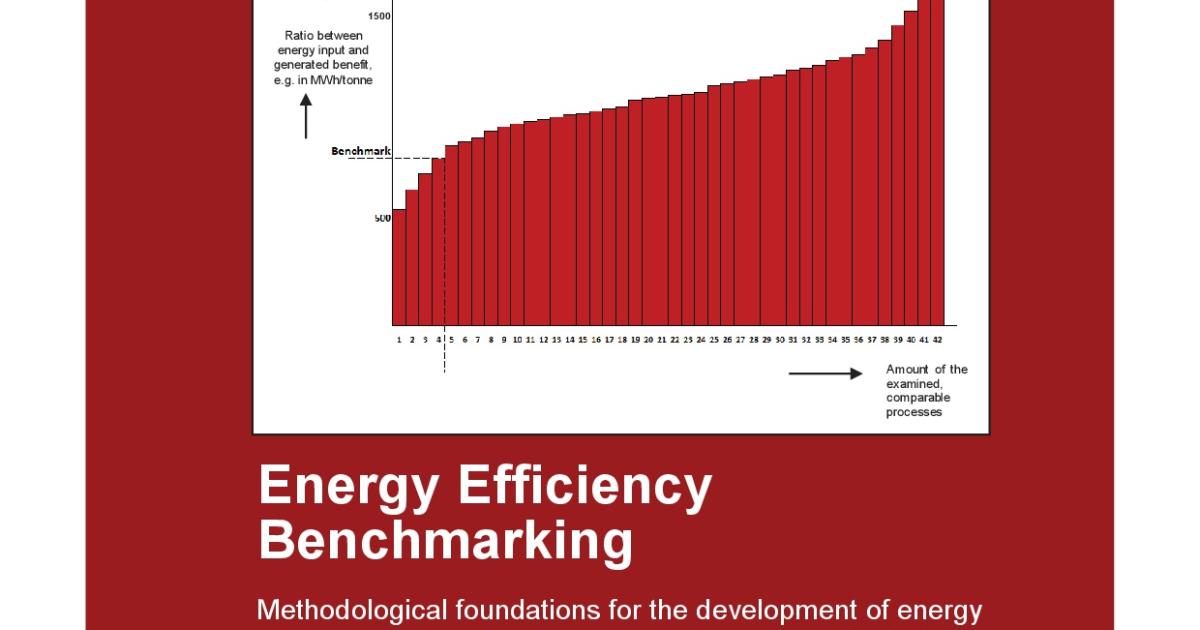Energy Efficiency Benchmarking (summary report) adelphi